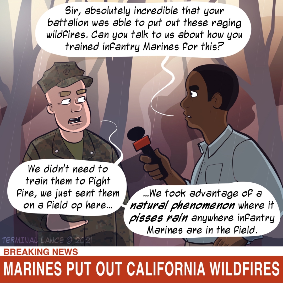 Fire with Fire(teams)